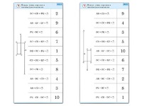 Комплект карточек (10) "Обучающий калейдоскоп. Сложение и вычитание в пределах 10" - fgospostavki.ru - Рязань