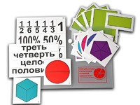 Набор для изучения простых дробей. Составление целого из частей (раздаточный) - fgospostavki.ru - Рязань