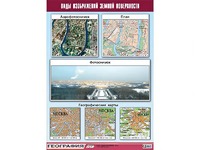 Таблица демонстрационная "Виды изображений земной поверхности" (винил 100*140) - fgospostavki.ru - Рязань
