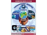 Таблица демонстрационная "Географическая оболочка и ее части" (винил 100*140) - fgospostavki.ru - Рязань