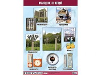 Таблица демонстрационная "Наблюдение за погодой" (винил 100*140) - fgospostavki.ru - Рязань