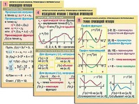 Комплект таблиц "Алгебра и начала анализа. Производная и первообразная" (12 таблиц, формат А1, ламинированные) - fgospostavki.ru - Рязань