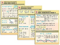 Комплект таблиц "Алгебра и начала анализа. Уравнения" (10 таблиц, формат А1, ламинированные) - fgospostavki.ru - Рязань