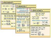 Комплект таблиц "Алгебра и начала анализа. Формулы. Преобразования выражений" (8 таблиц, формат А1, ламинированные) - fgospostavki.ru - Рязань