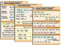Комплект таблиц по алгебре "Алгебра. Формулы. Преобразования выражений" (10 таблиц, формат А1, ламинированные) - fgospostavki.ru - Рязань