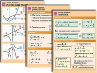Комплект таблиц по алгебре "Алгебра. Функции, их свойства и графики" (8 таблиц, формат А1, ламинированные) - fgospostavki.ru - Рязань