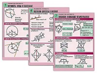 Комплект таблиц по геометрии "Планиметрия. Окружность" (8 таблиц, формат А1, ламинированные) - fgospostavki.ru - Рязань