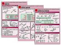 Комплект таблиц по геометрии "Планиметрия. Преобразования фигур. Координаты. Векторы" (10 таблиц, А1, ламинированные) - fgospostavki.ru - Рязань