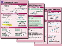 Комплект таблиц по геометрии "Планиметрия. Прямые. Отрезки. Углы" (8 таблиц, А1, ламинированные) - fgospostavki.ru - Рязань