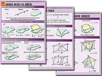 Комплект таблиц по геометрии "Стереометрия. Взаимное расположение фигур в пространстве" (8 таблиц, А1, ламинированные) - fgospostavki.ru - Рязань
