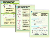 Комплект таблиц по алгебре и началам анализа "Функции и графики" раздаточные (цветные, ламинированные, А4, 8 штук) - fgospostavki.ru - Рязань