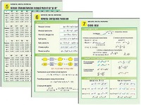 Комплект таблиц по алгебре "Алгебра. Числа. Формулы" раздаточные (цветные, ламинированные, А4, 10 штук) - fgospostavki.ru - Рязань