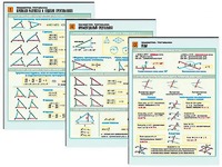 Комплект таблиц по геометрии "Планиметрия. Треугольники" раздаточные (цветные, ламинированные, А4, 6 штук) - fgospostavki.ru - Рязань