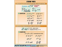 Таблица демонстрационная "Степени чисел" (винил 70*100) - fgospostavki.ru - Рязань