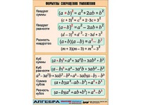 Таблица демонстрационная "Формулы сокращения умножения" (винил 70*100) - fgospostavki.ru - Рязань