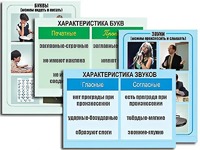 Модель-аппликация "Ступени к грамоте. Звуки и буквы русского языка" (ламинированная) - fgospostavki.ru - Рязань