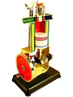 Модель двигателя внутреннего сгорания - fgospostavki.ru - Рязань