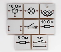 Набор для демонстраций по физике "Электричество-1" - fgospostavki.ru - Рязань