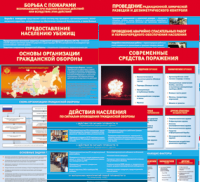 Комплект таблиц "Основы гражданской обороны (МЧС РФ)" 13 штук. - fgospostavki.ru - Рязань