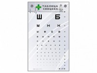 Интерактивный стенд "Таблица Сивцева" - fgospostavki.ru - Рязань