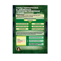 Комплект таблиц. ОБЖ. Терроризм. - fgospostavki.ru - Рязань