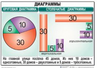 Комплект таблиц. Математика 6 класс - fgospostavki.ru - Рязань