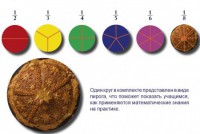 Учебно-игровой комплекс на магнитах "Доли круга" - fgospostavki.ru - Рязань