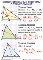 Комплект таблиц Треугольники (19 таблиц) - fgospostavki.ru - Рязань