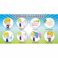 Стенд "Порядок умывания" - fgospostavki.ru - Рязань