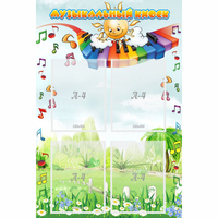 Стенд "Музыкальный киоск" с 4 карманами - fgospostavki.ru - Рязань