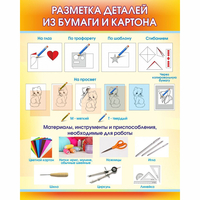 Стенд "Разметка деталей из бумаги и картона" - fgospostavki.ru - Рязань
