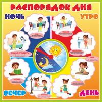 Стенд "Распорядок дня" - fgospostavki.ru - Рязань