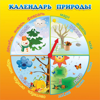 Стенд "Календарь природы" 0.5x0.5 - fgospostavki.ru - Рязань