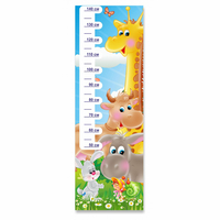 Стенд "Ростомер Зверята" - fgospostavki.ru - Рязань