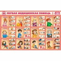 Стенд "Первая помощь" - fgospostavki.ru - Рязань