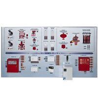 Интерактивный демонстрационно-тренажерный стенд «Системы автоматического пожаротушения» - fgospostavki.ru - Рязань