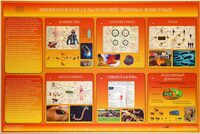 Электрифицированный стенд «Эпизоотология сельскохозяйственных животных» - fgospostavki.ru - Рязань