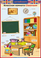 Таблица "Грамматика английского языка. Классная комната" - fgospostavki.ru - Рязань