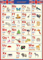 Таблица "Грамматика английского языка. Английский алфавит в картинках (с транскрипцией)" (100х140 сантиметров, винил) - fgospostavki.ru - Рязань