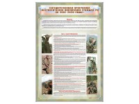 Стенд "Государственная программа "Патриотическое воспитание граждан РФ на 2016-2020 годы." - fgospostavki.ru - Рязань