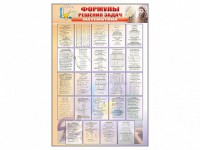 Стенд "Формулы для решения задач по математике" - fgospostavki.ru - Рязань