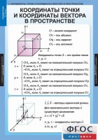 Комплект таблиц. Геометрия 11 класс. - fgospostavki.ru - Рязань