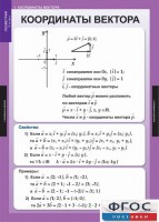Комплект таблиц. Геометрия 9 класс. - fgospostavki.ru - Рязань