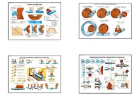 Плакаты ПРОФТЕХ "Процесс шлифования" (9 пл, винил, 70х100) - fgospostavki.ru - Рязань