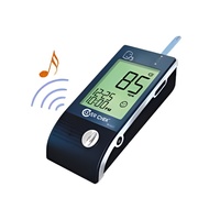 Глюкометр говорящий - fgospostavki.ru - Рязань