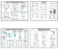 Плакаты ПРОФТЕХ "Основы фрезерного дела" (20 пл, винил, 70х100) - fgospostavki.ru - Рязань
