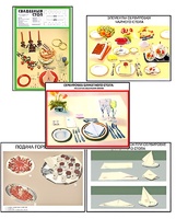 Плакаты ПРОФТЕХ "Варианты сервировки" (30 пл, винил, 70х100) - fgospostavki.ru - Рязань