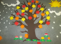 Панно "Осень" - fgospostavki.ru - Рязань