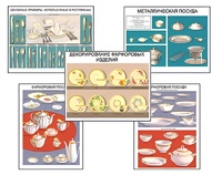 Плакаты ПРОФТЕХ "Виды посуды" (15 пл, винил, 70х100) - fgospostavki.ru - Рязань