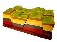 Модель зон разлома (Сдвиги земной коры) - fgospostavki.ru - Рязань